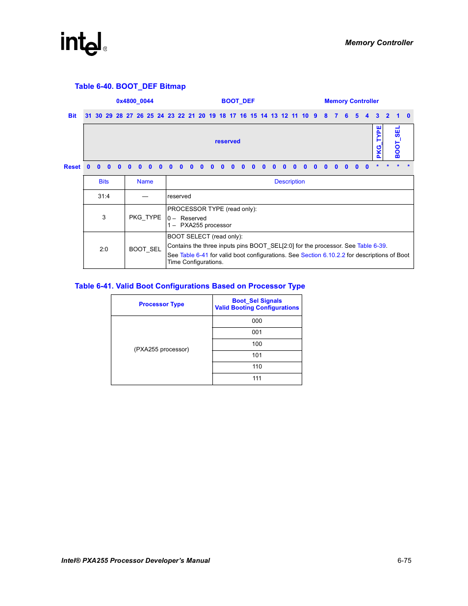 Boot_def bitmap -75, Table 6-40 | Intel PXA255 User Manual | Page 257 / 600