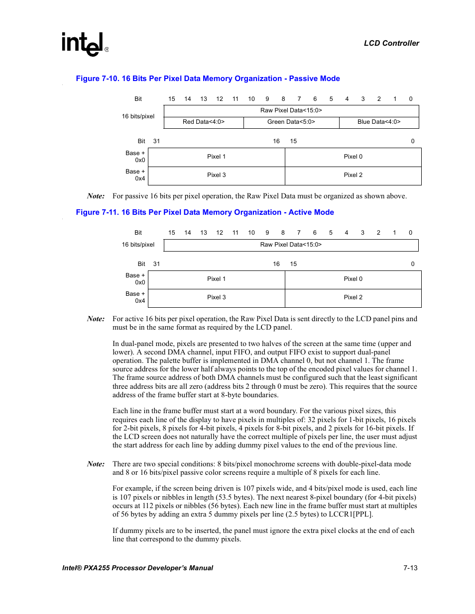 Intel PXA255 User Manual | Page 277 / 600