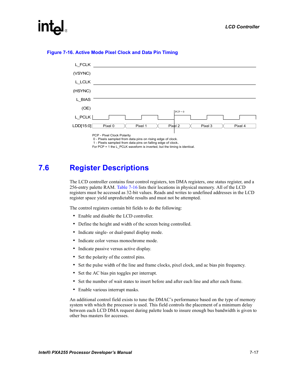 6 register descriptions, Register descriptions -17, Active mode pixel clock and data pin timing -17 | Section 7.6, Figure 7-16 | Intel PXA255 User Manual | Page 281 / 600