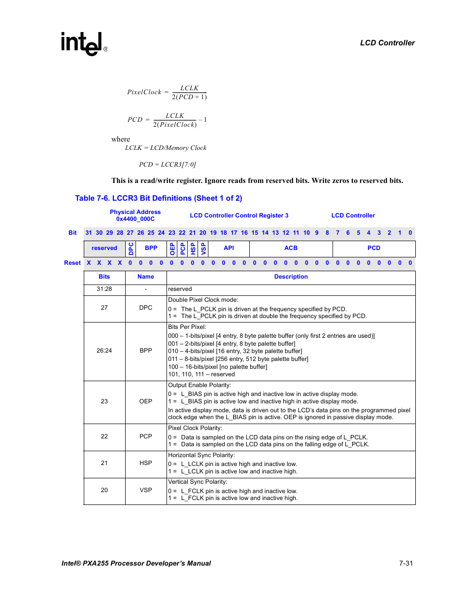 Lccr3 bit definitions -31, N in, Table 7-6 | Intel PXA255 User Manual | Page 295 / 600