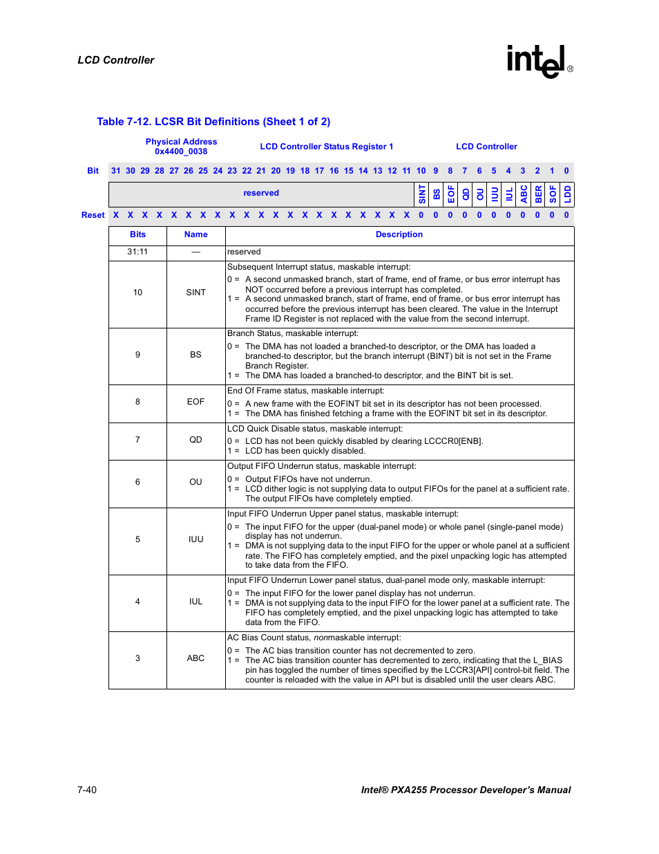 Lcsr bit definitions -40, N in, Table 7-12 | Intel PXA255 User Manual | Page 304 / 600