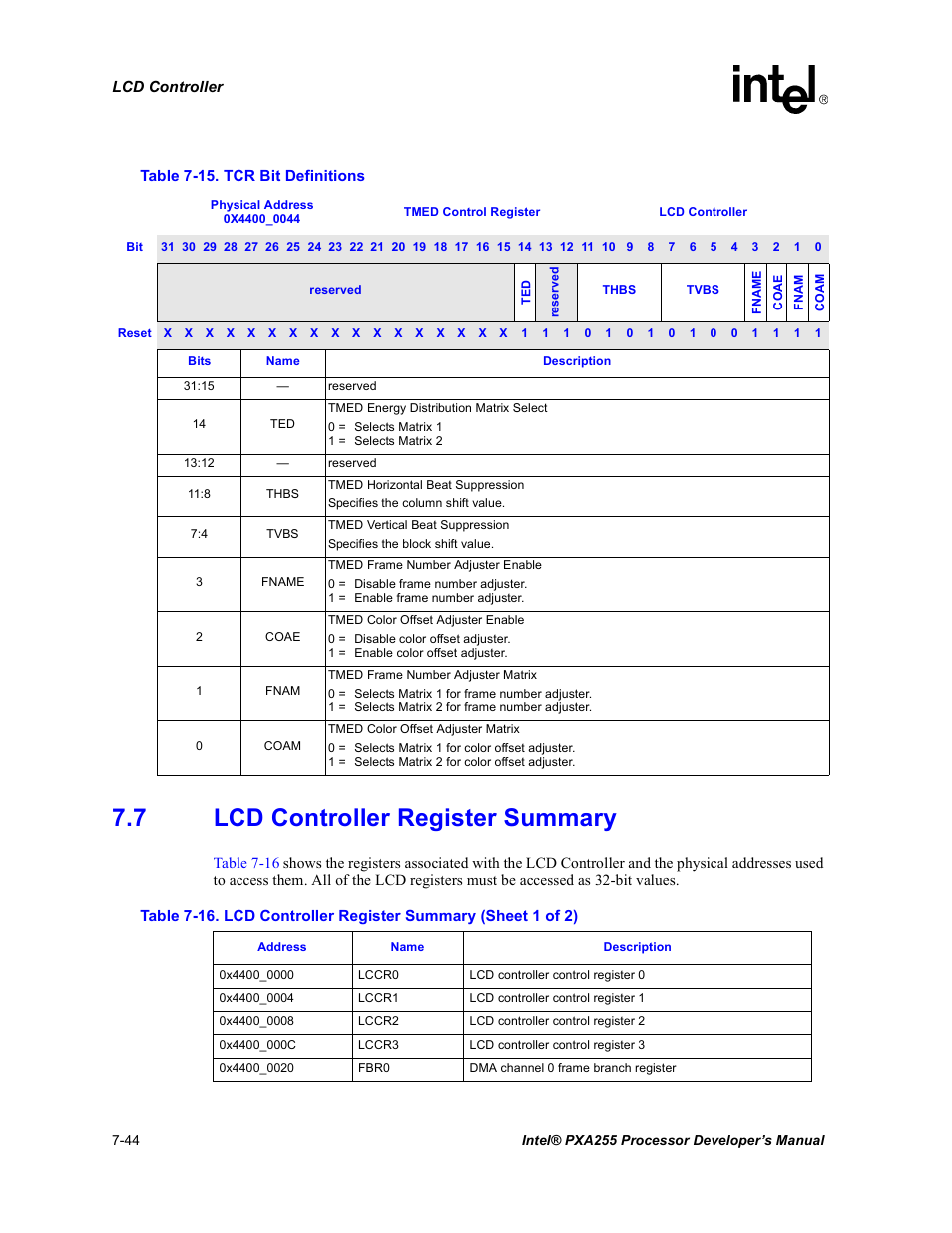 7 lcd controller register summary, Lcd controller register summary -44, Tcr bit definitions -44 | Table 7-15, N in | Intel PXA255 User Manual | Page 308 / 600