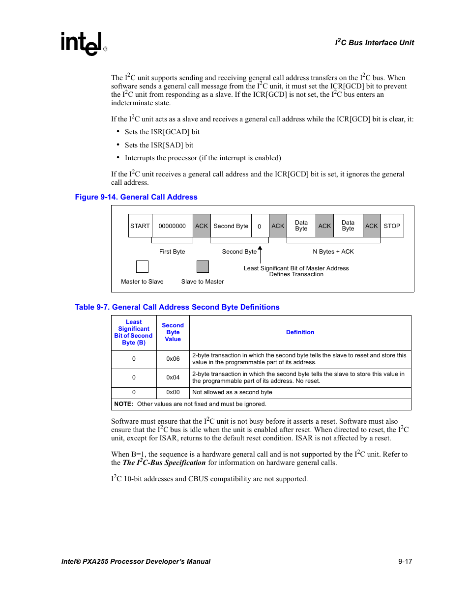 General call address -17, General call address second byte definitions -17, Figure 9-14 | Table 9-7 | Intel PXA255 User Manual | Page 347 / 600