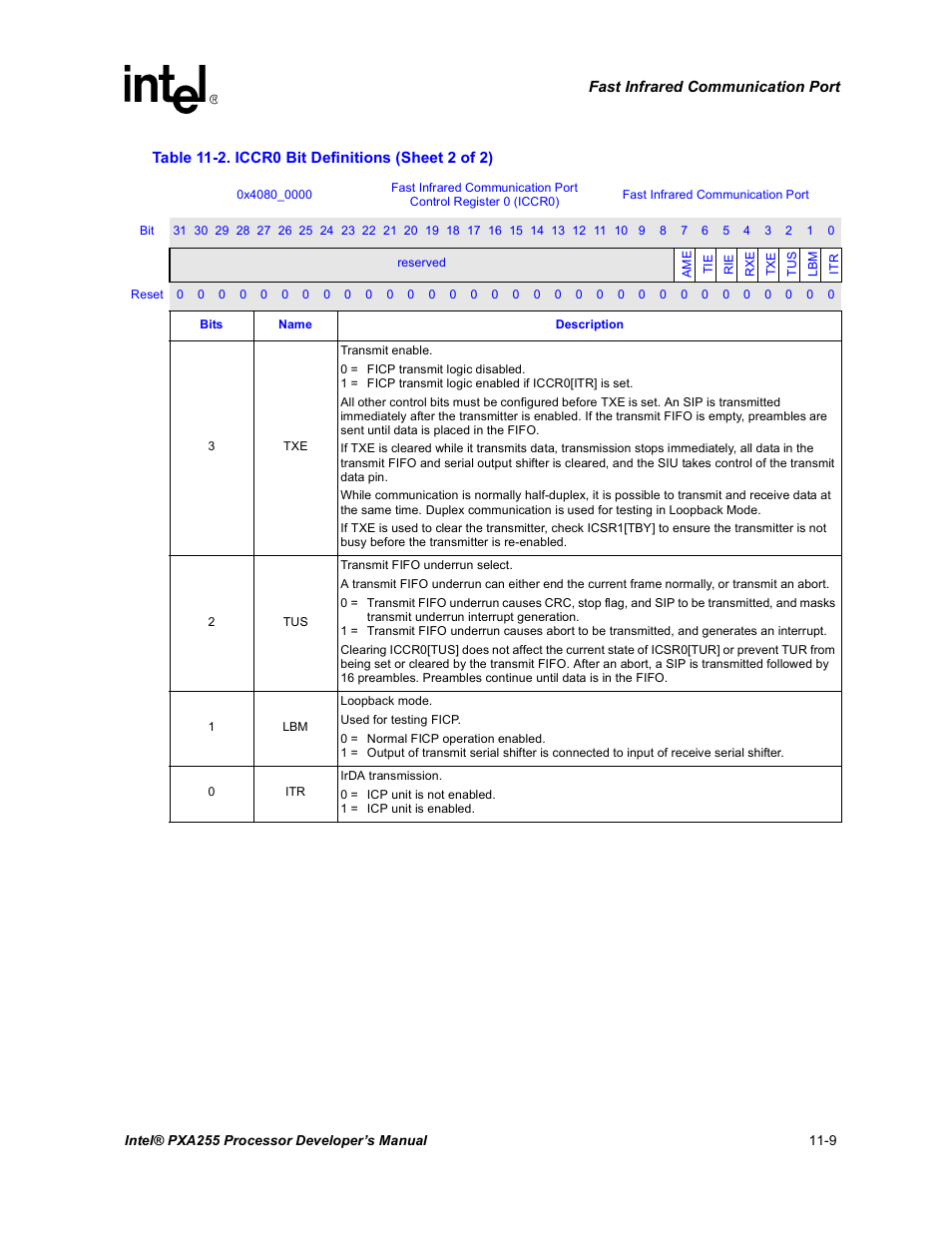 Intel PXA255 User Manual | Page 395 / 600