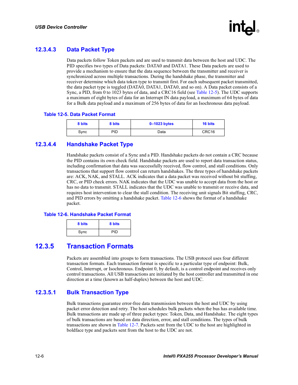 3 data packet type, 4 handshake packet type, 5 transaction formats | 1 bulk transaction type, 5 transaction formats -6, Data packet format -6, Handshake packet format -6 | Intel PXA255 User Manual | Page 408 / 600