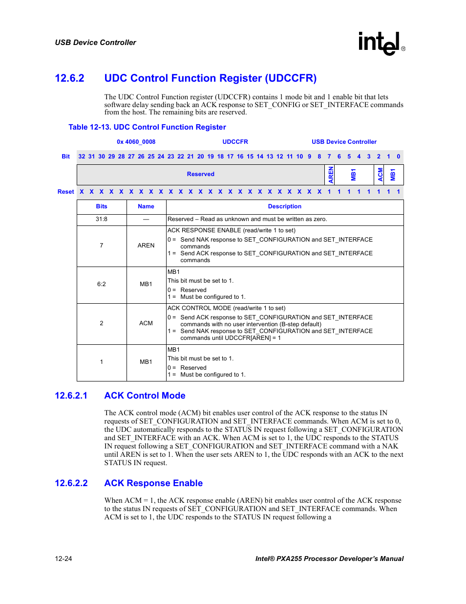 2 udc control function register (udccfr), 1 ack control mode, 2 ack response enable | 2 udc control function register (udccfr) -24, 13 udc control function register -24 | Intel PXA255 User Manual | Page 426 / 600