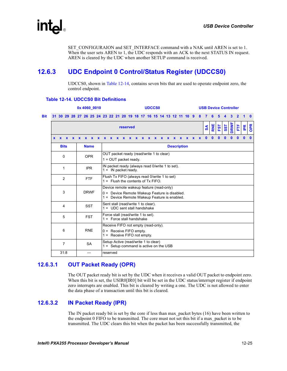 3 udc endpoint 0 control/status register (udccs0), 1 out packet ready (opr), 2 in packet ready (ipr) | 14 udccs0 bit definitions -25 | Intel PXA255 User Manual | Page 427 / 600