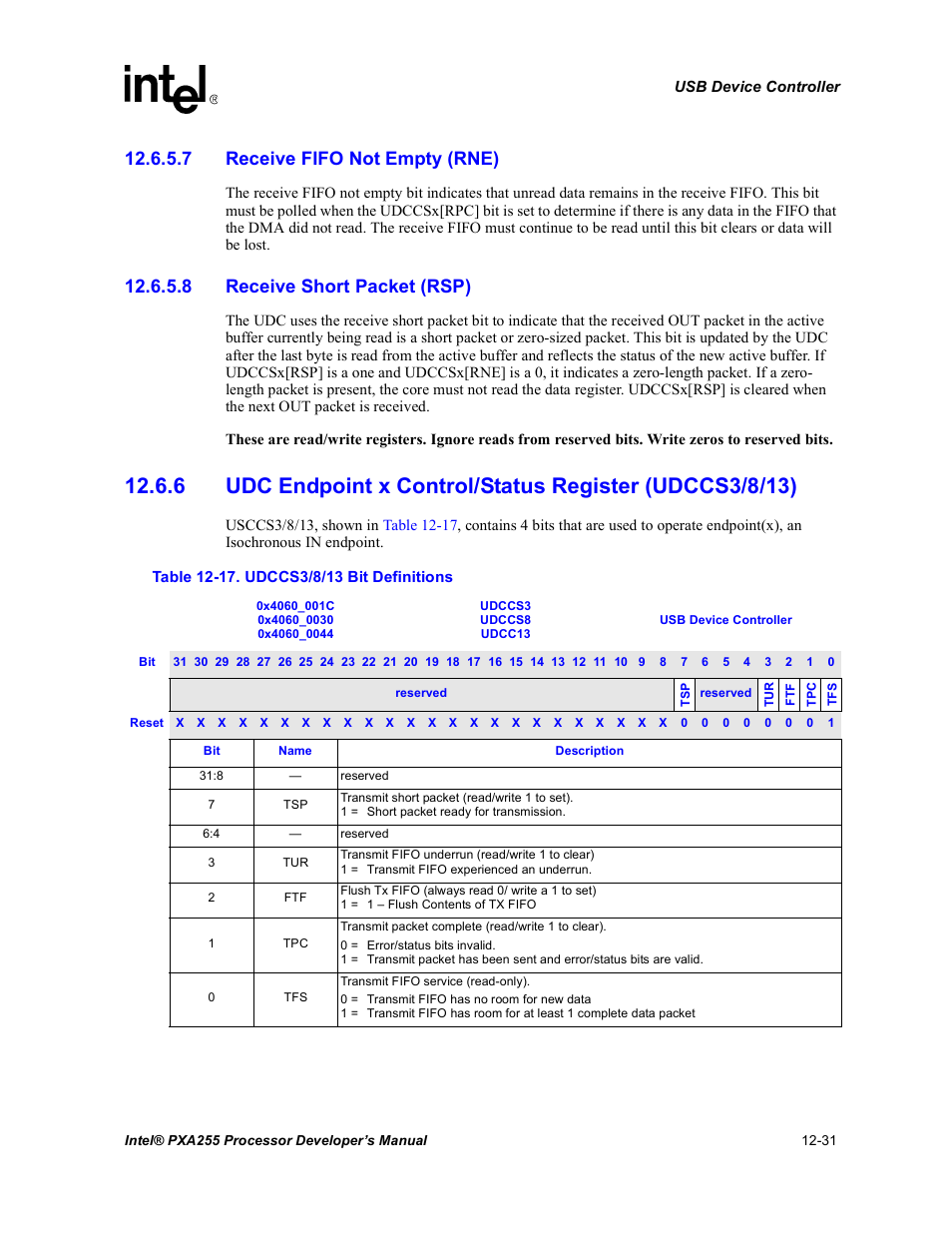 7 receive fifo not empty (rne), 8 receive short packet (rsp), 17 udccs3/8/13 bit definitions -31 | Intel PXA255 User Manual | Page 433 / 600