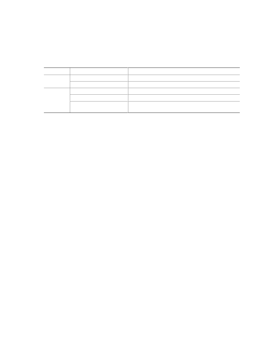 Rj-45 lan connector leds, Speaker, Battery | Power management features, Speaker battery power management features | Intel D845WN User Manual | Page 17 / 88