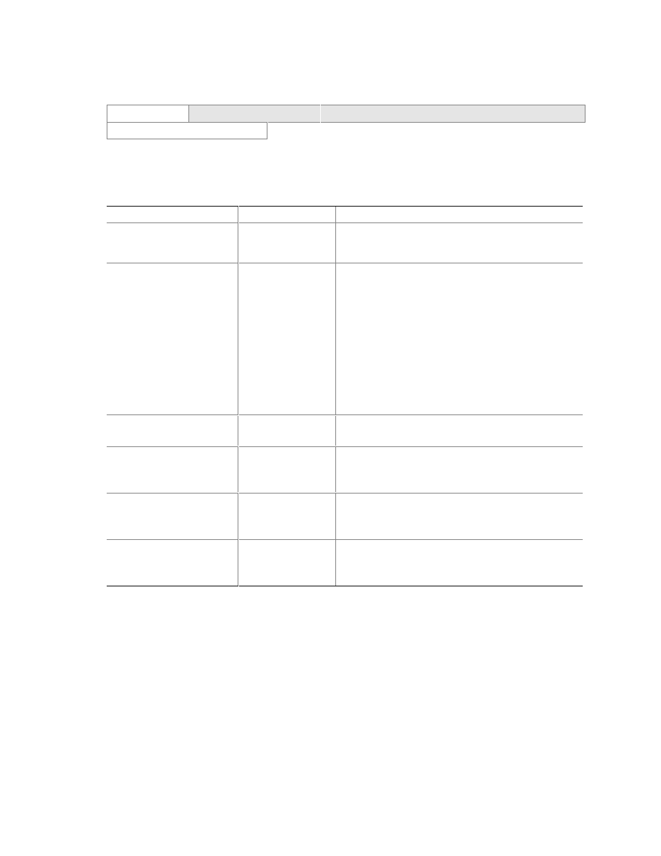 Extended configuration submenu | Intel D845WN User Manual | Page 49 / 88