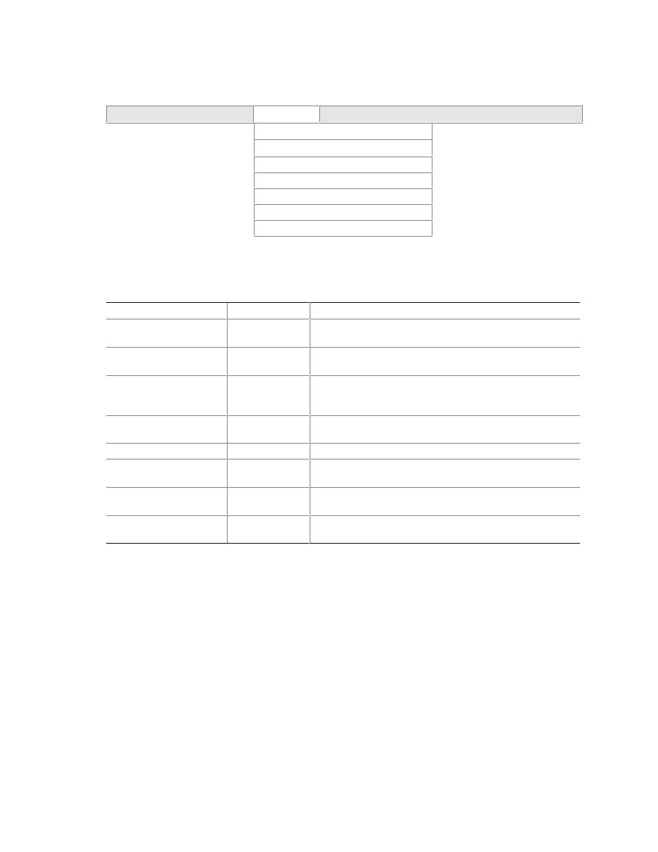 Advanced menu | Intel D845WN User Manual | Page 51 / 88