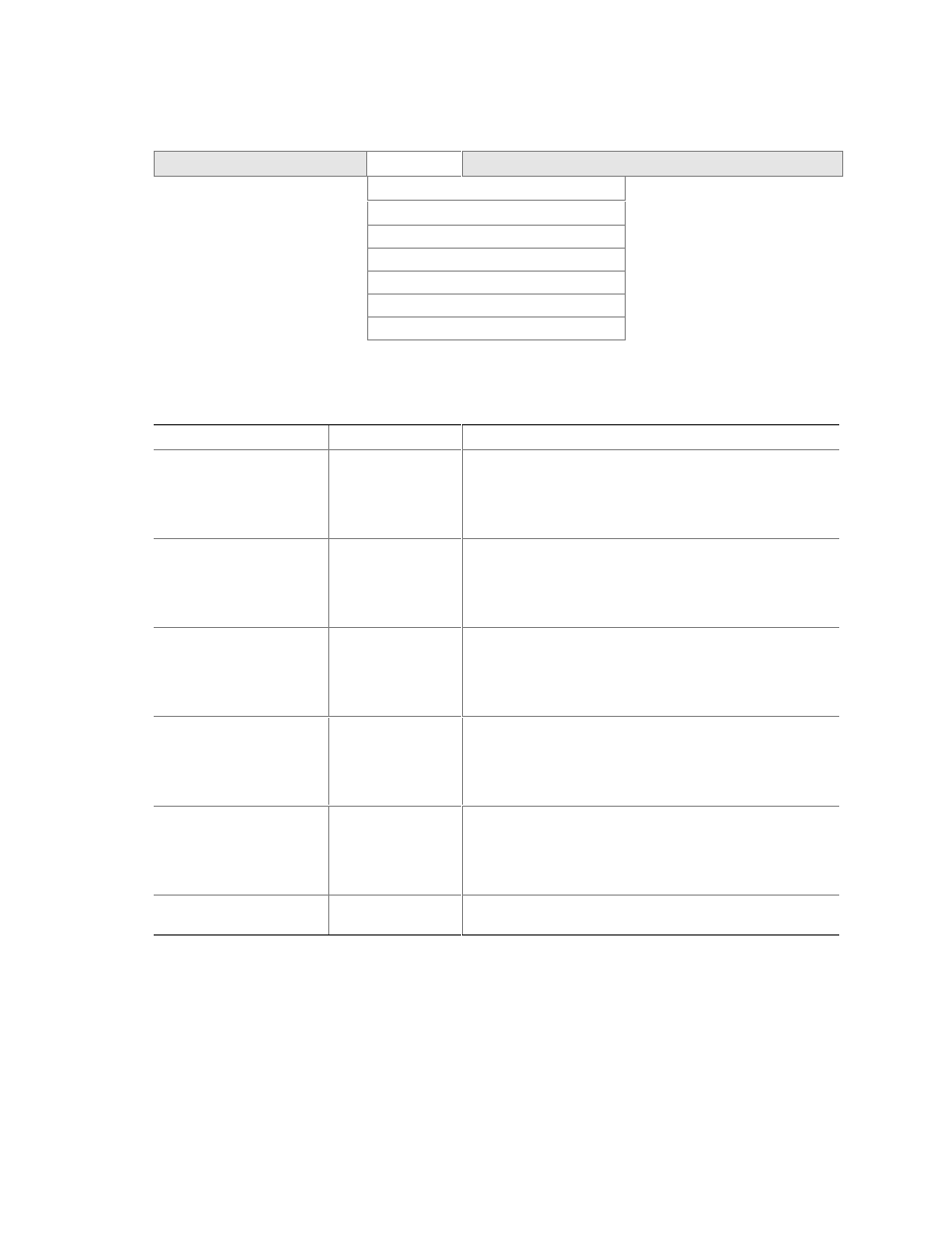 Pci configuration submenu | Intel D845WN User Manual | Page 52 / 88