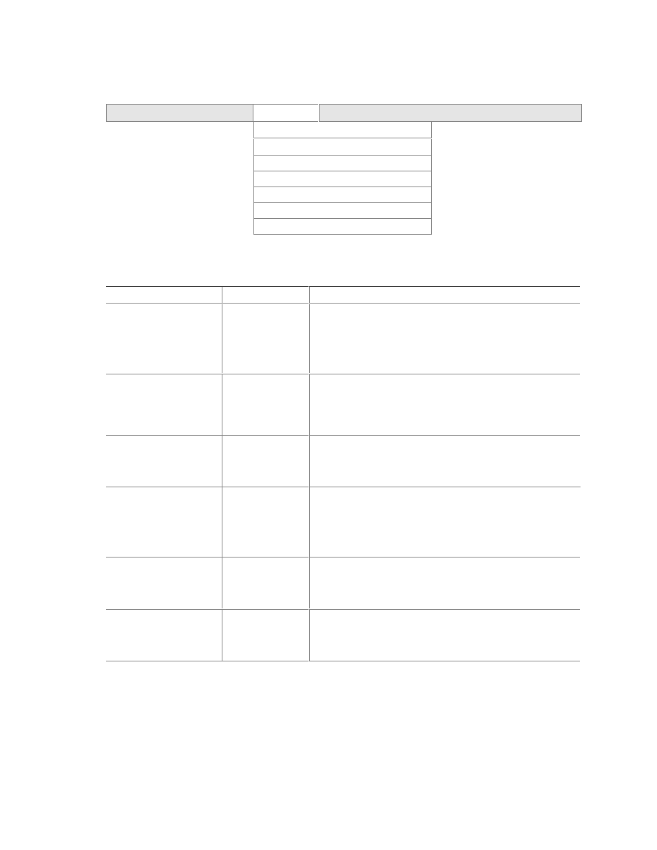 Peripheral configuration submenu | Intel D845WN User Manual | Page 54 / 88