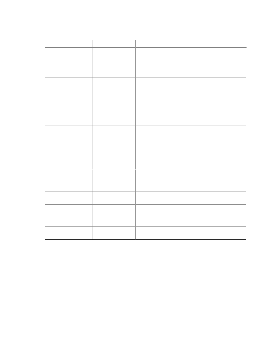 Intel D845WN User Manual | Page 55 / 88