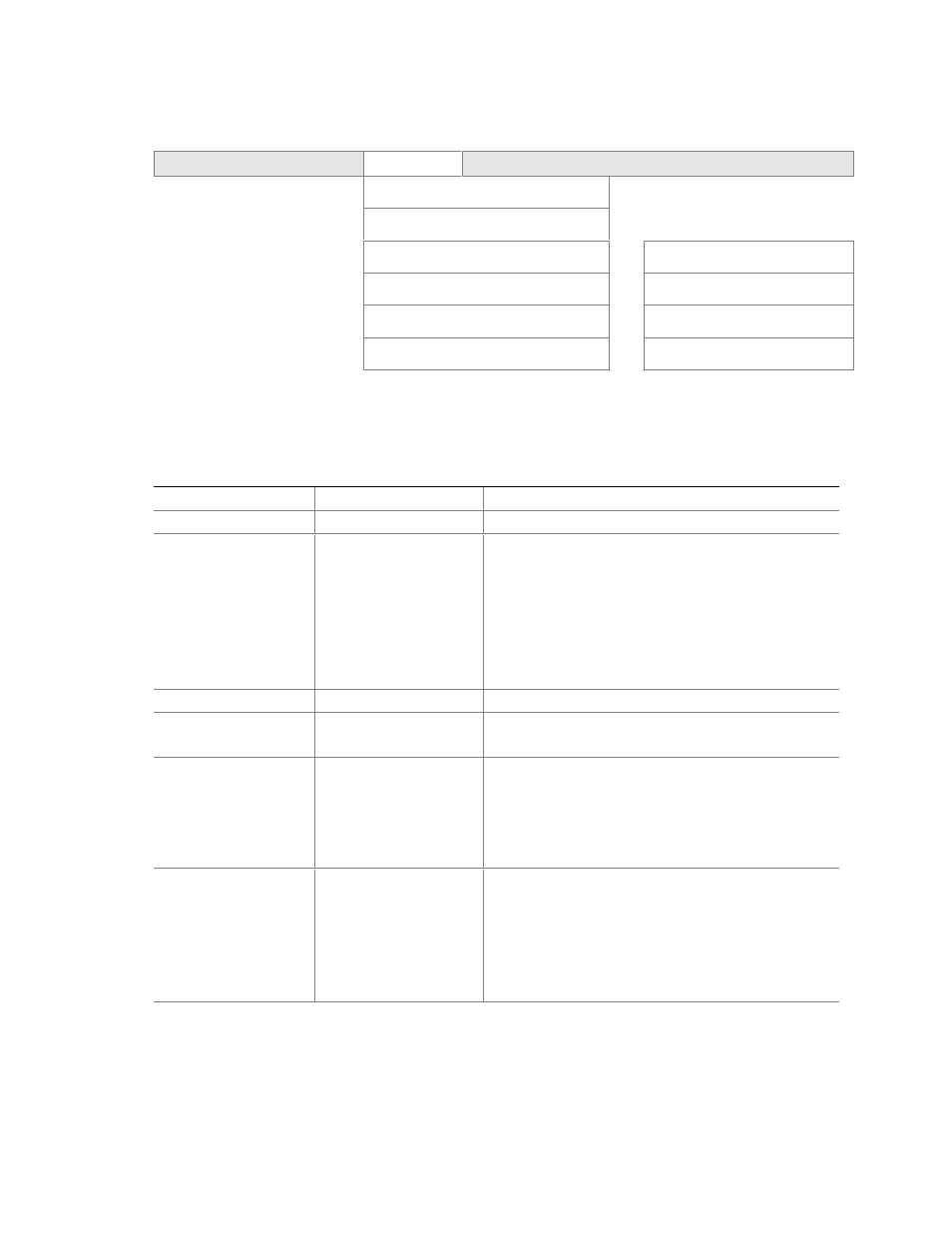 Primary/secondary ide master/slave submenus | Intel D845WN User Manual | Page 57 / 88