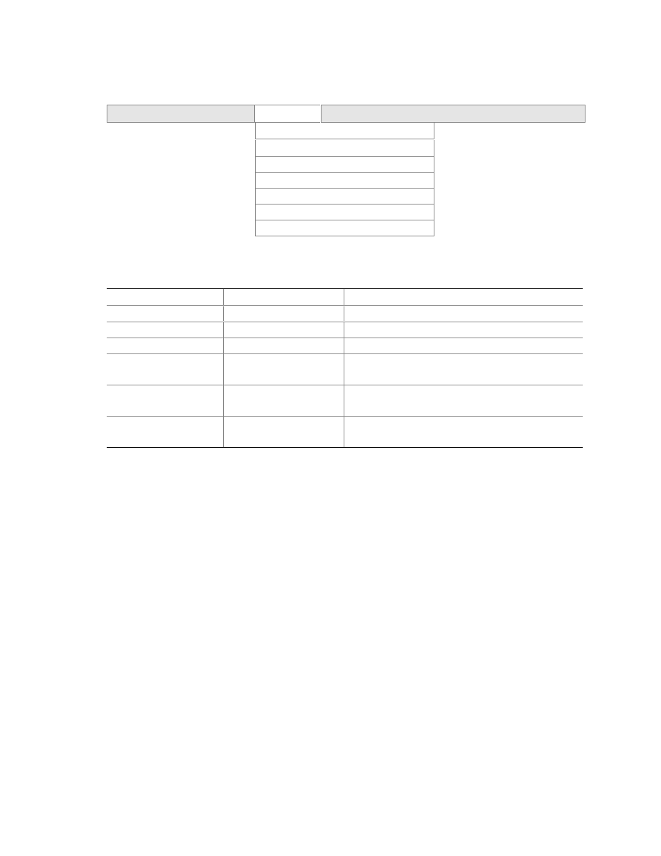 Event log configuration submenu | Intel D845WN User Manual | Page 59 / 88