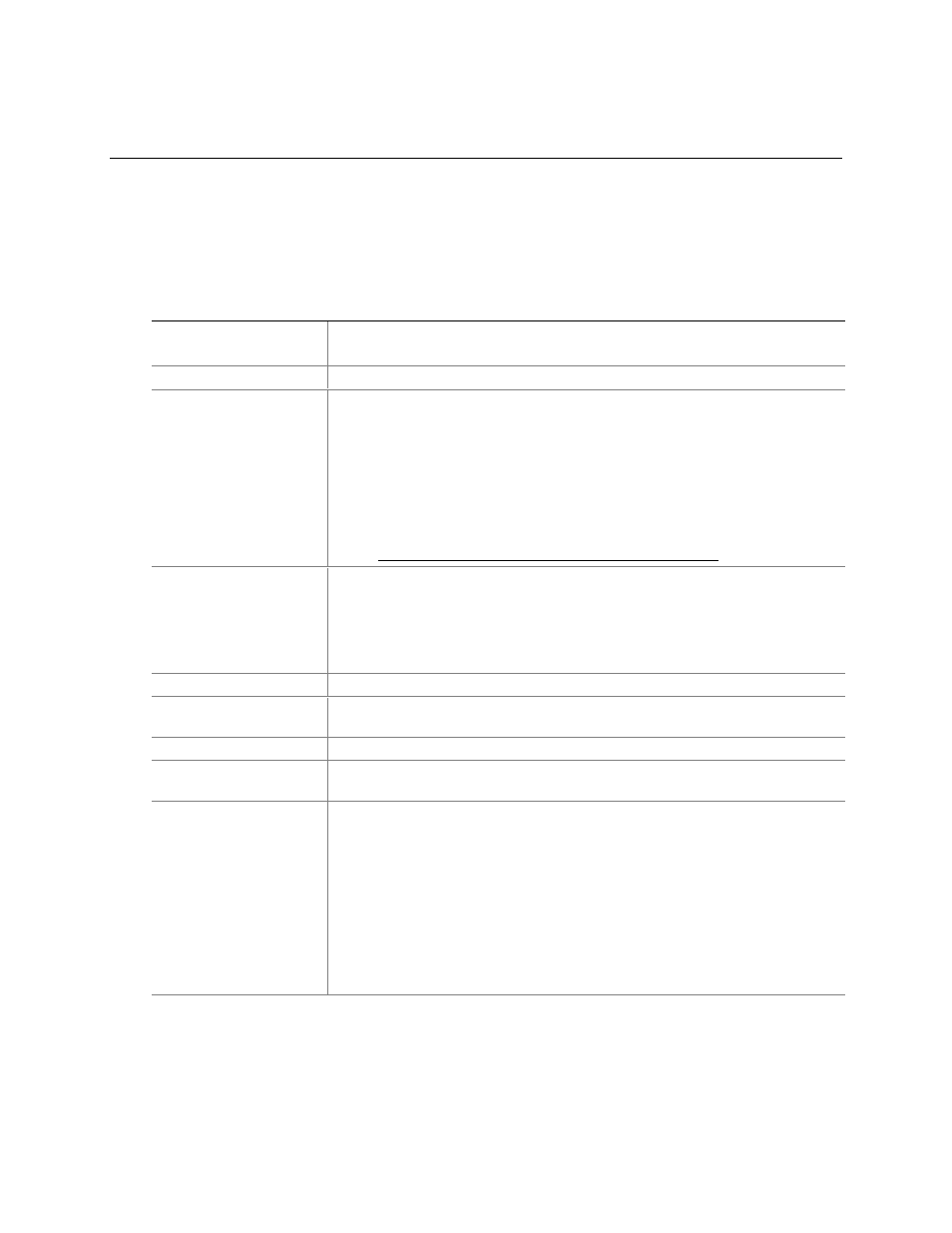 1 desktop board features, Feature summary | Intel D845WN User Manual | Page 7 / 88