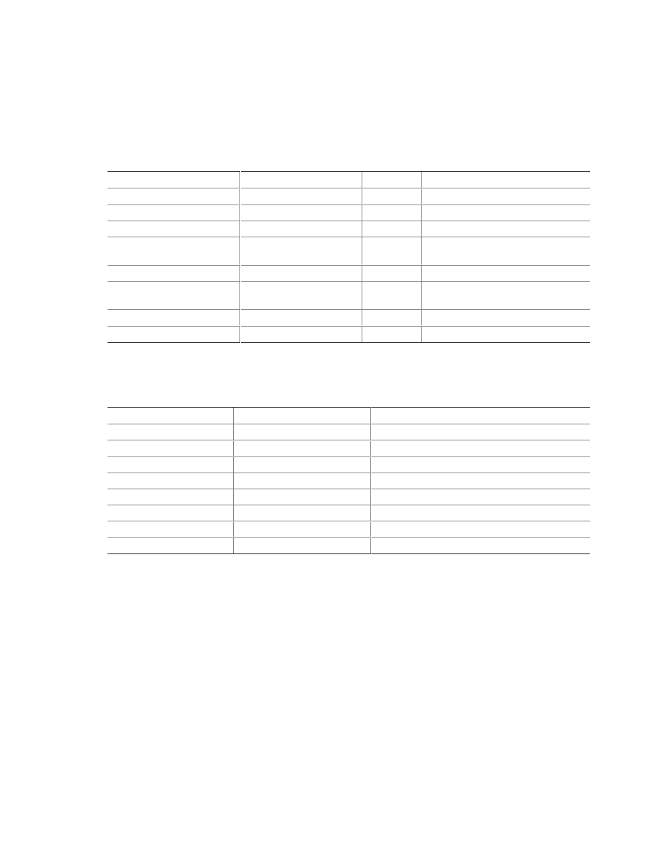 Desktop board resources, Memory map, Dma channels | Memory map dma channels, System memory map 30. dma channels | Intel D845WN User Manual | Page 74 / 88