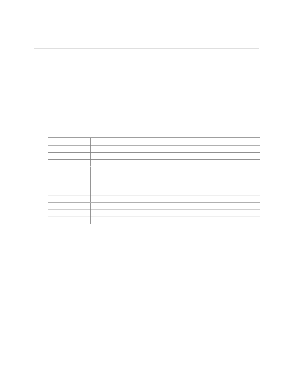 A error messages and indicators, Bios beep codes, Beep codes | Intel D845WN User Manual | Page 79 / 88