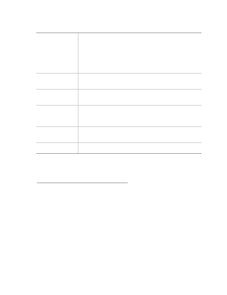 Intel D845WN User Manual | Page 8 / 88