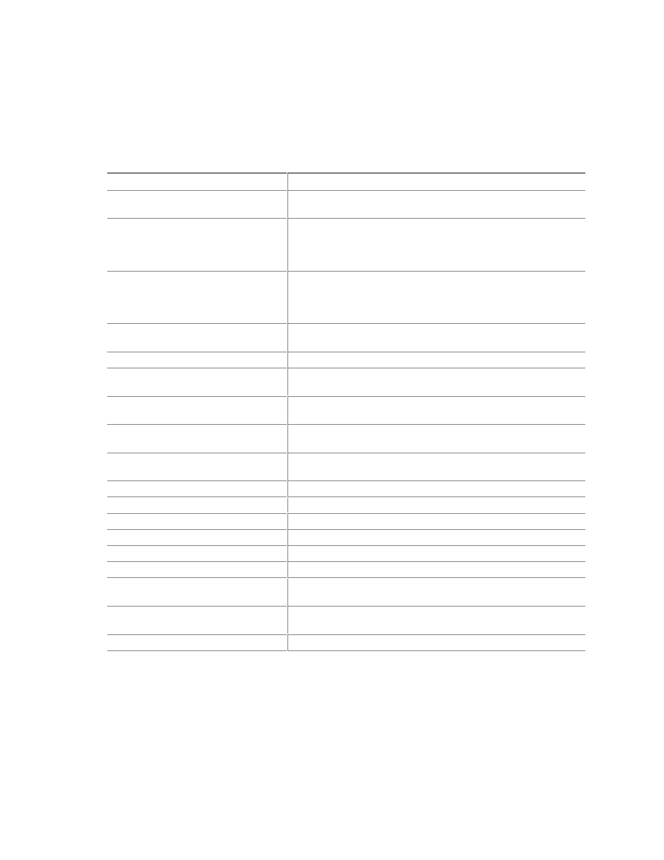 Bios error messages | Intel D845WN User Manual | Page 80 / 88