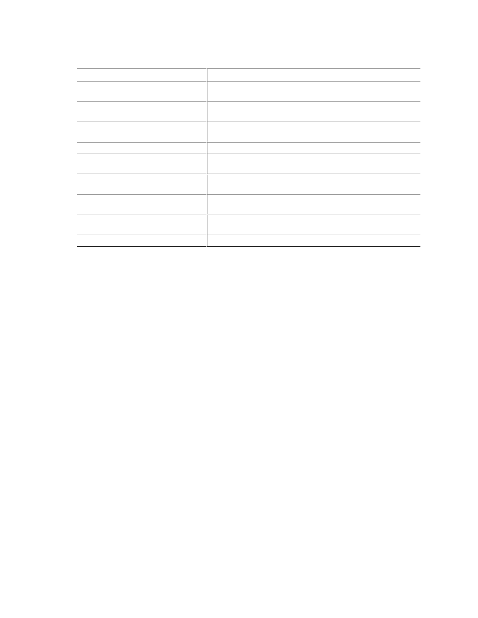 Intel D845WN User Manual | Page 81 / 88