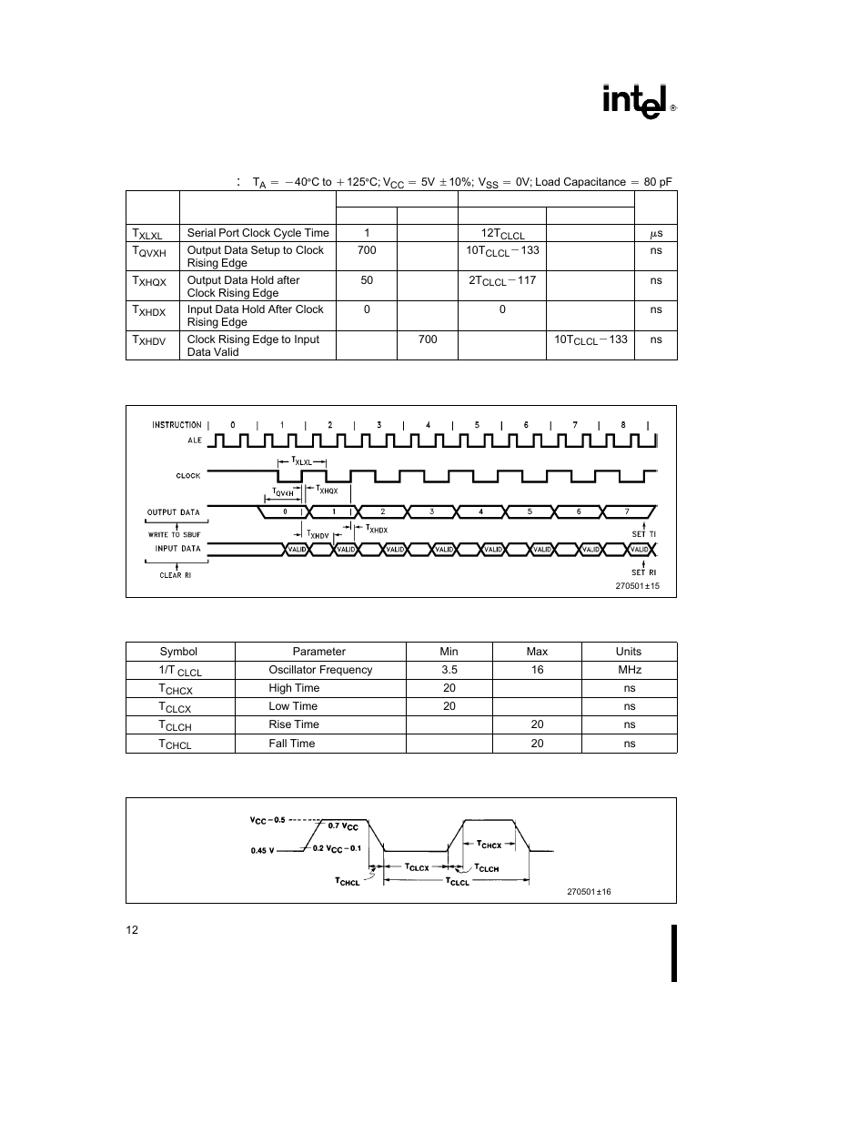 Intel 83C51FA User Manual | Page 12 / 13