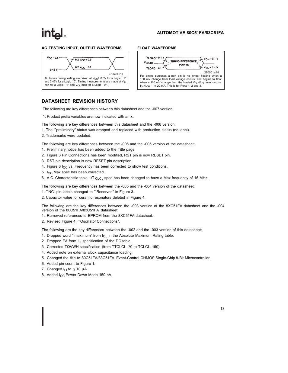 Datasheet revision history | Intel 83C51FA User Manual | Page 13 / 13