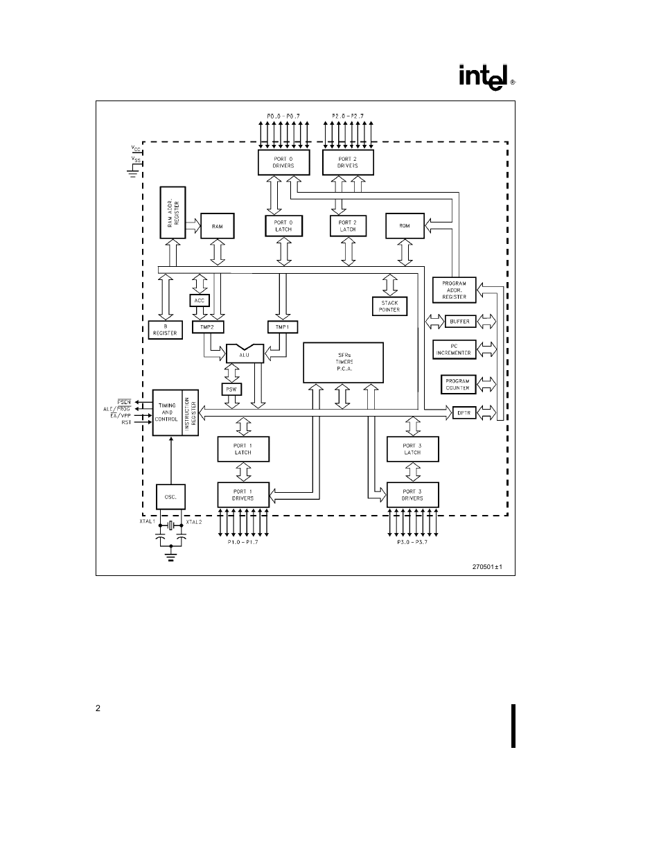 Intel 83C51FA User Manual | Page 2 / 13