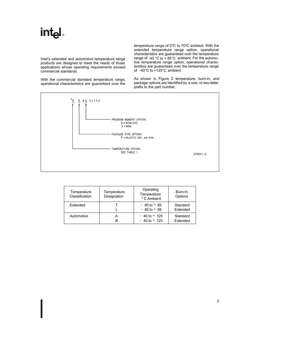 Intel 83C51FA User Manual | Page 3 / 13