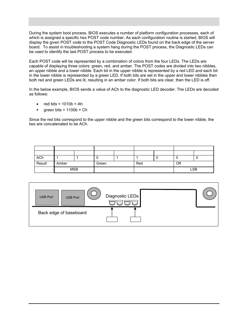 Appendix c: post code diagnostic led decoder | Intel Server Board S5000PAL User Manual | Page 100 / 113