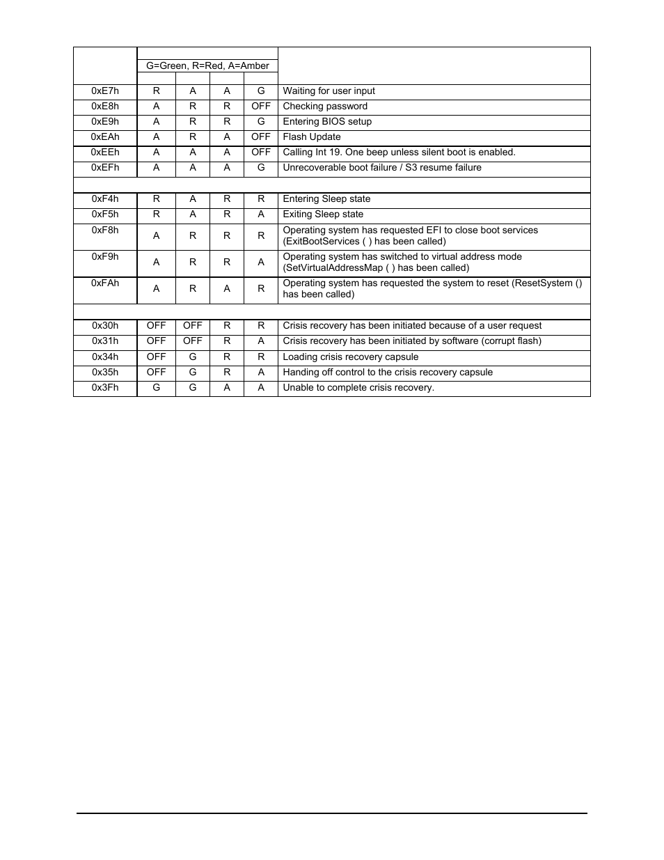 Intel Server Board S5000PAL User Manual | Page 103 / 113