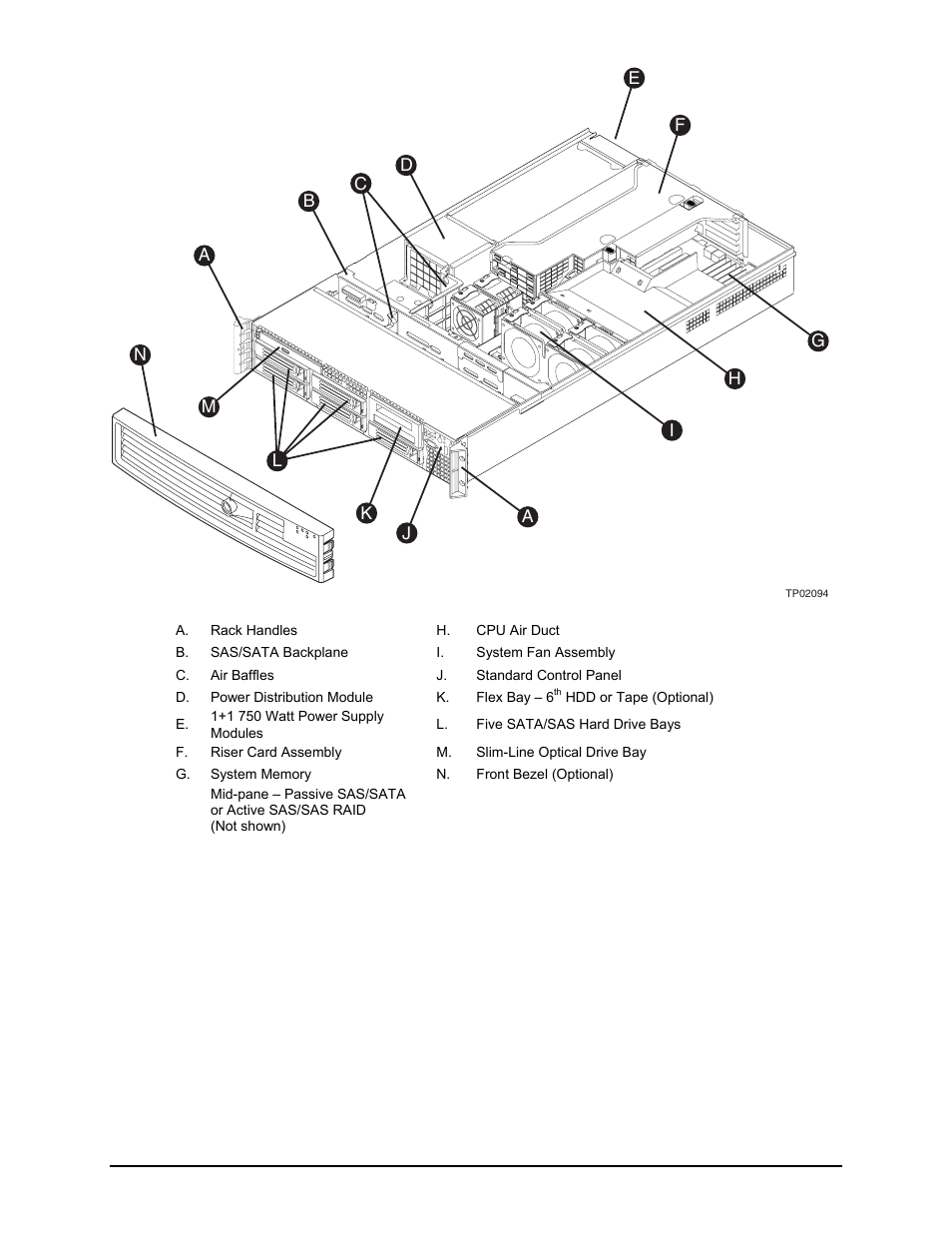 Intel Server Board S5000PAL User Manual | Page 109 / 113