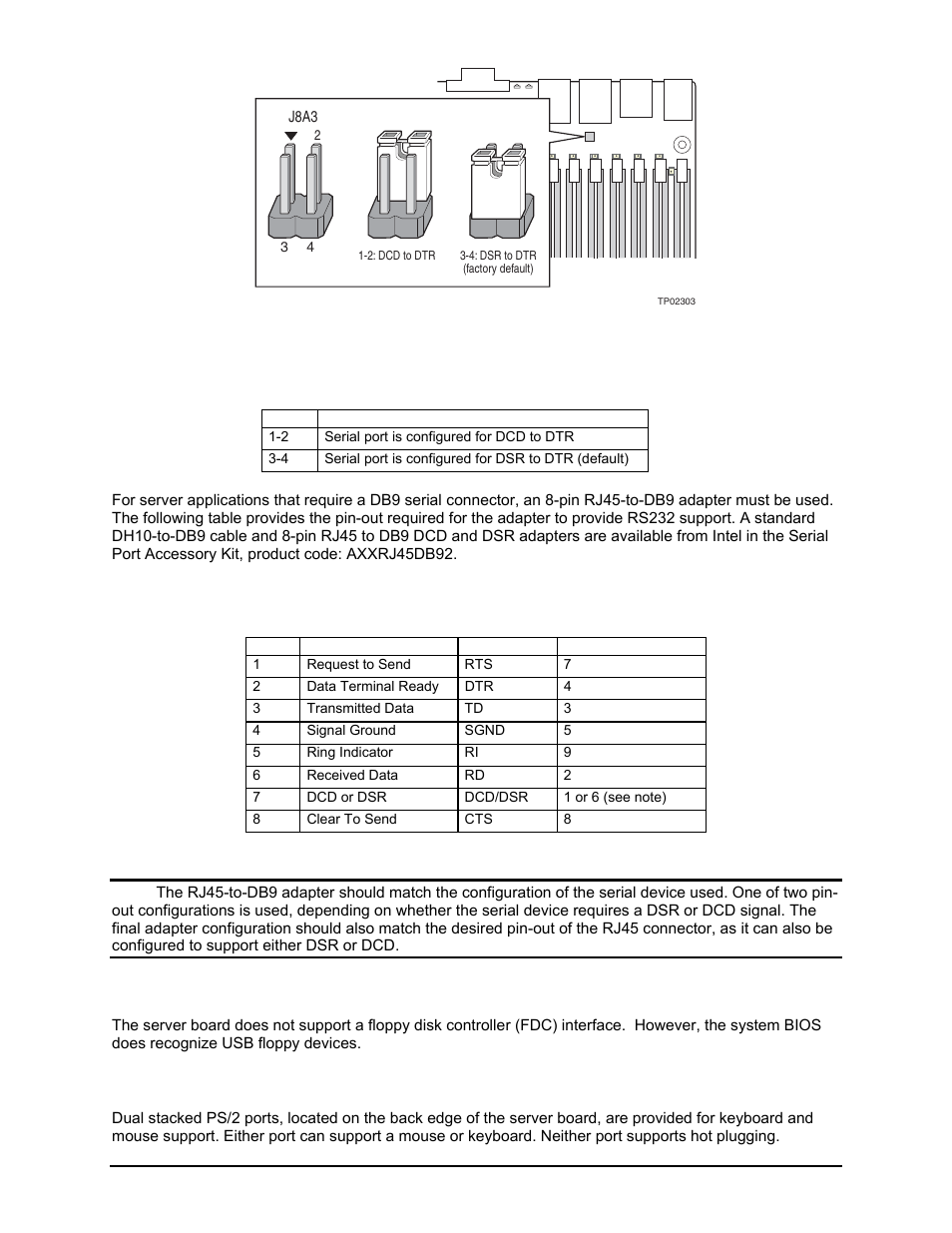 Intel Server Board S5000PAL User Manual | Page 40 / 113
