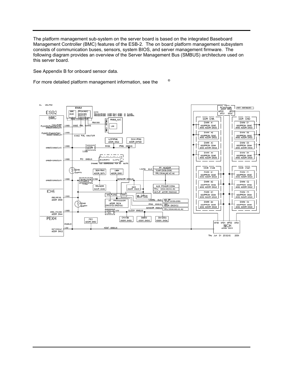 Platform management | Intel Server Board S5000PAL User Manual | Page 42 / 113