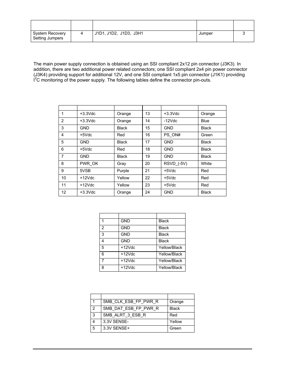 2 power connectors | Intel Server Board S5000PAL User Manual | Page 44 / 113