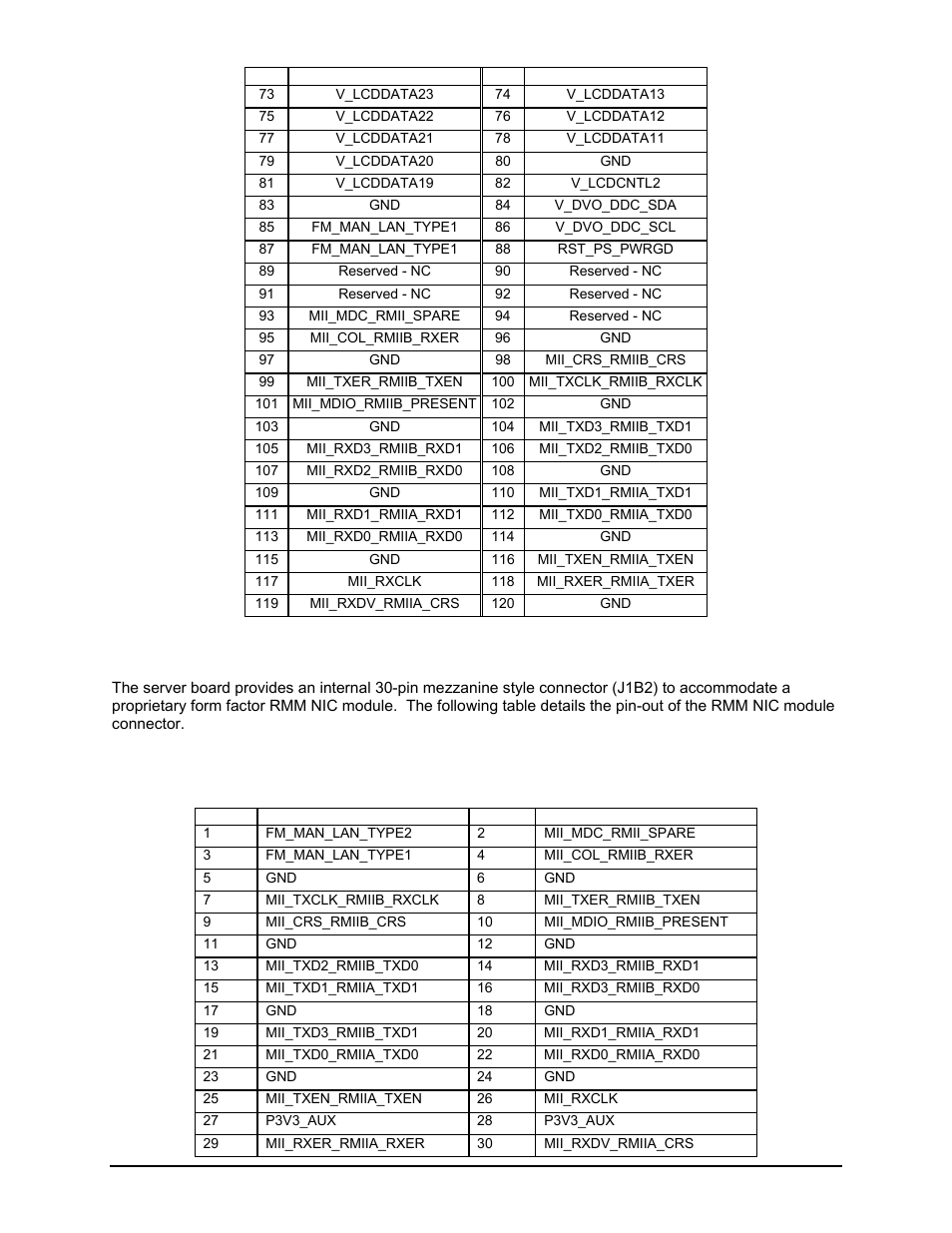 2 intel, Rmm nic connector | Intel Server Board S5000PAL User Manual | Page 46 / 113