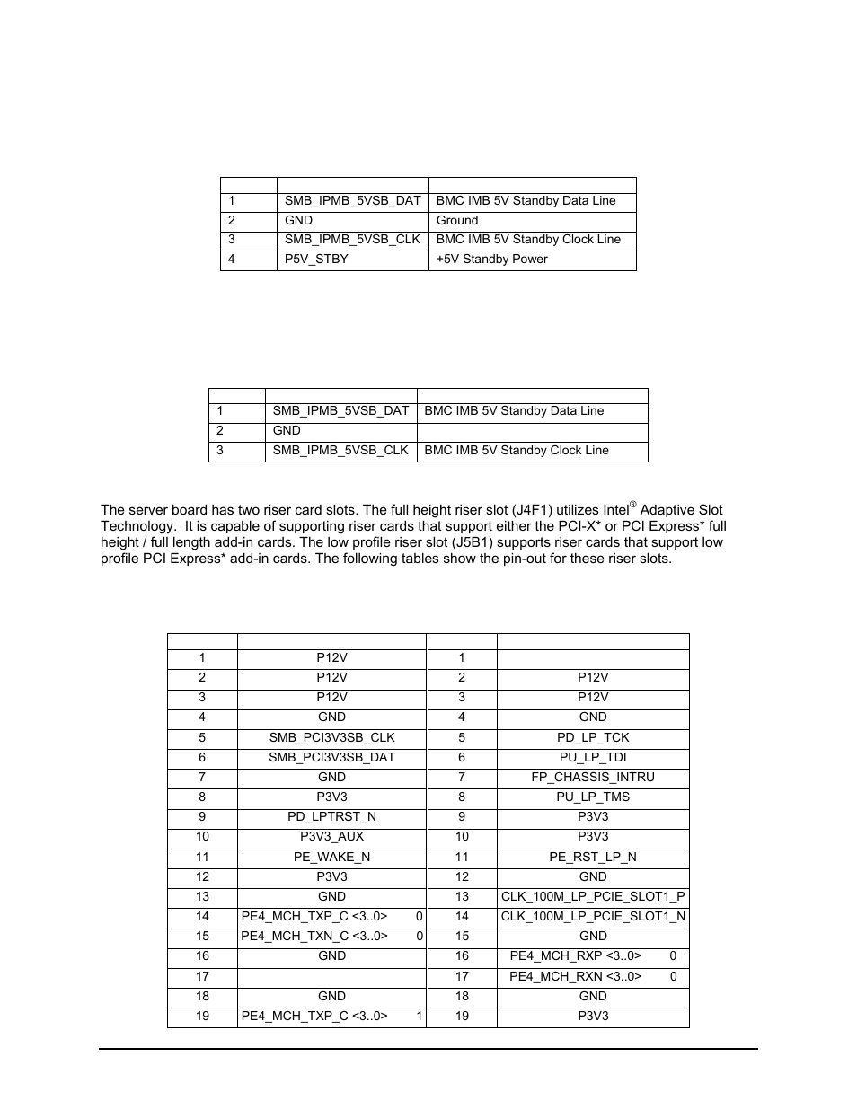 4 riser card slots, 3 lcp/aux ipmb header, 4 ipmb header | Intel Server Board S5000PAL User Manual | Page 47 / 113