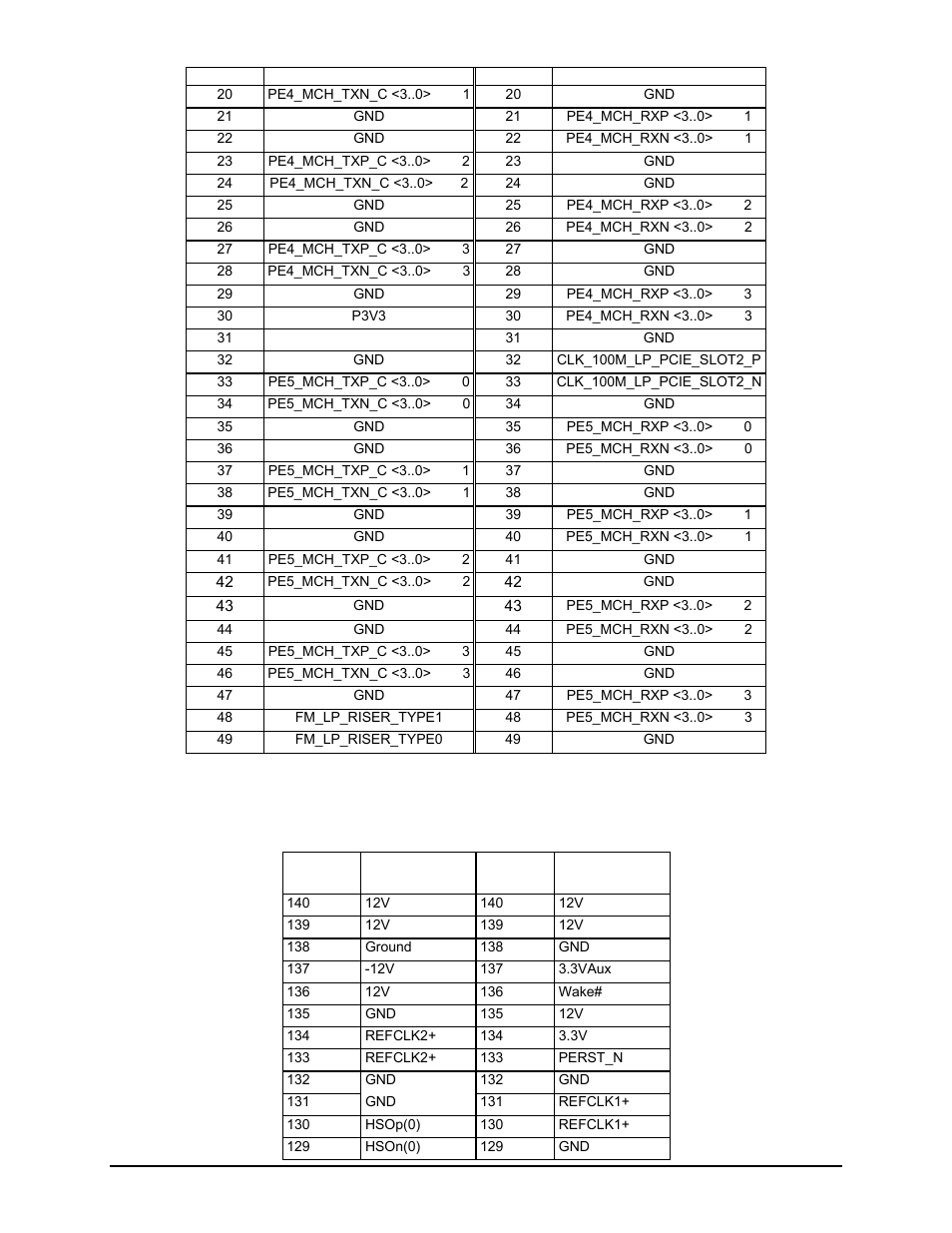 Intel Server Board S5000PAL User Manual | Page 48 / 113