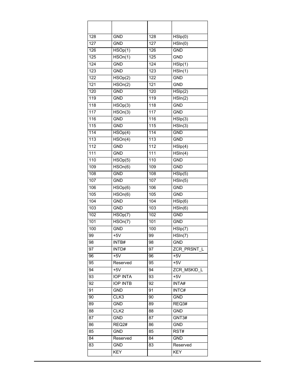 Intel Server Board S5000PAL User Manual | Page 49 / 113