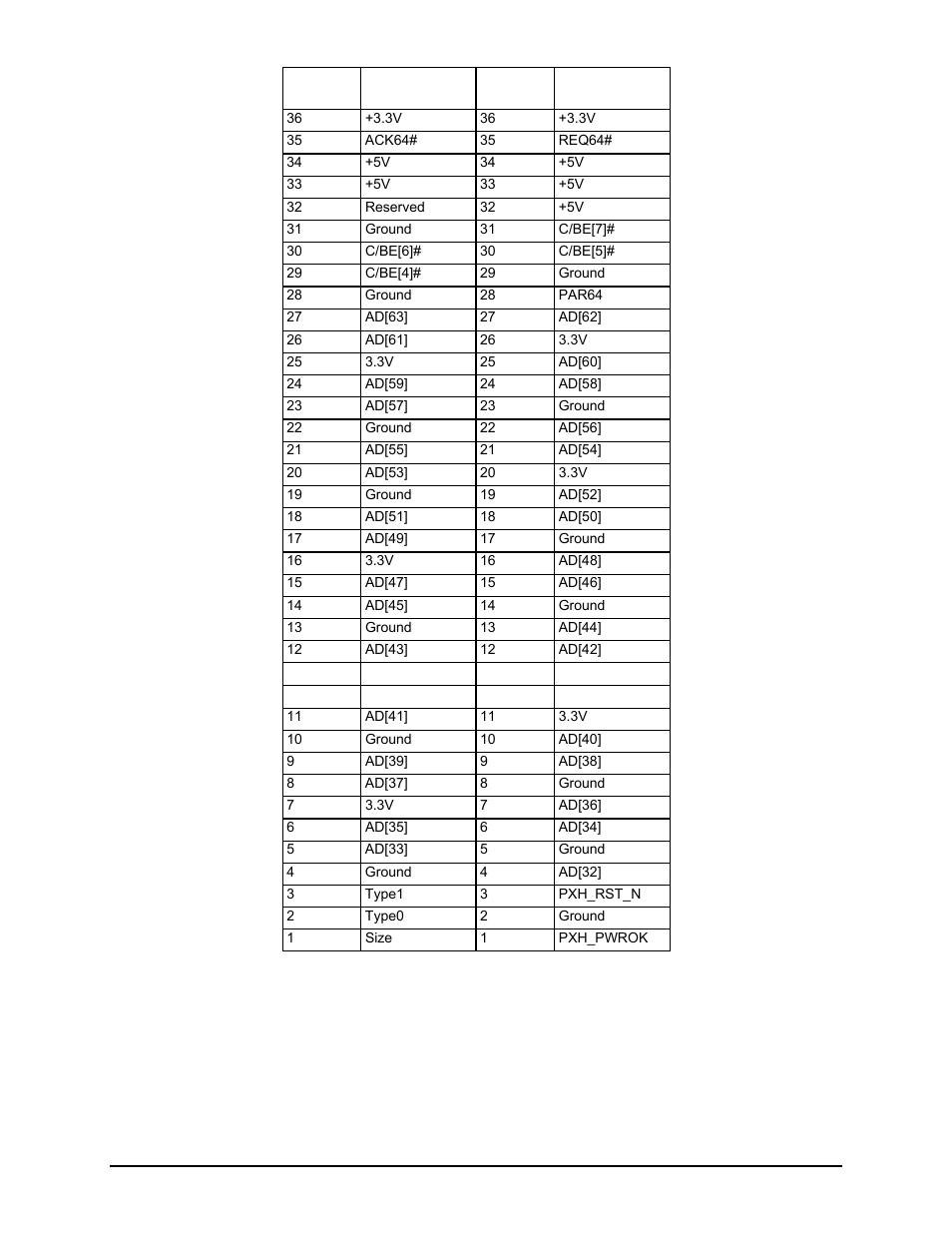 Intel Server Board S5000PAL User Manual | Page 51 / 113