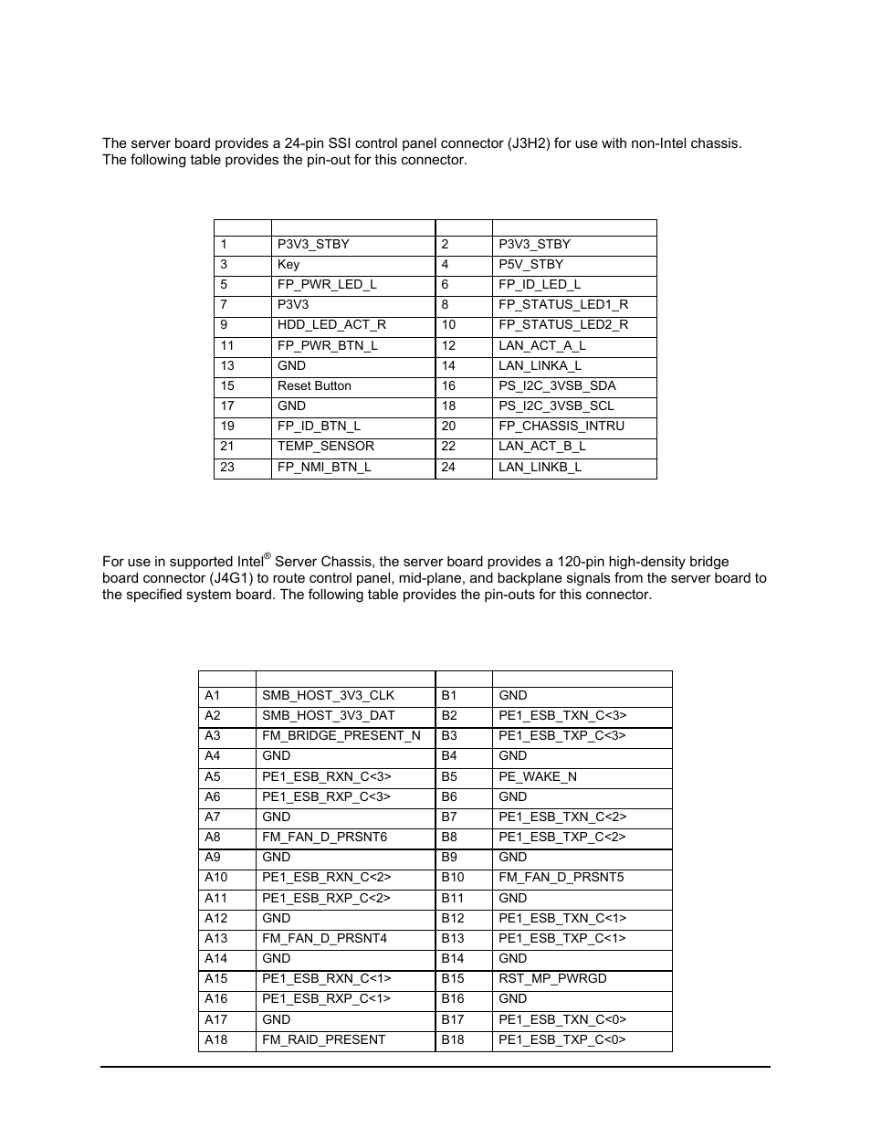 5 ssi control panel connector, 6 bridge board connector | Intel Server Board S5000PAL User Manual | Page 52 / 113