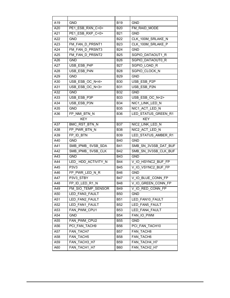 Intel Server Board S5000PAL User Manual | Page 53 / 113