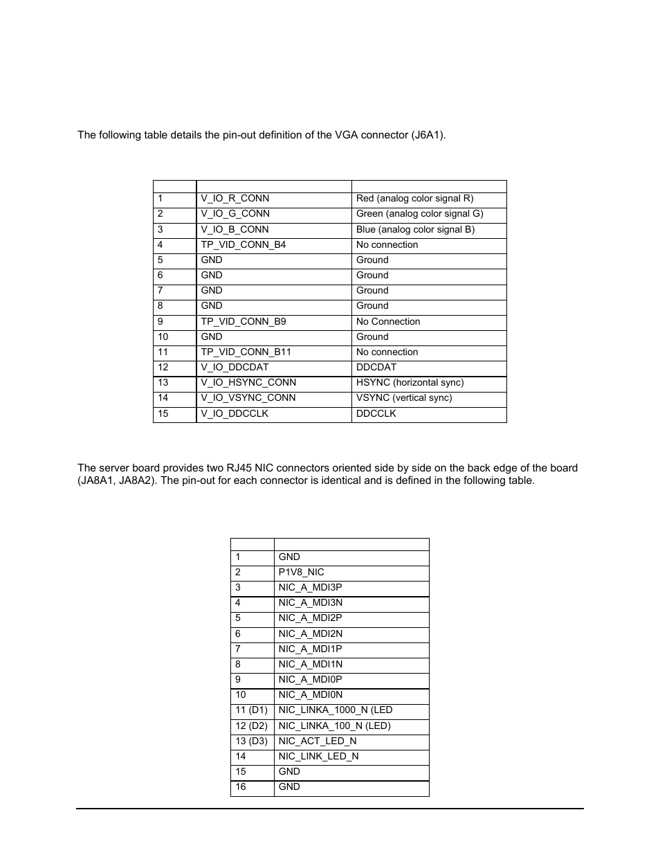 7 i/o connector pin-out definition | Intel Server Board S5000PAL User Manual | Page 54 / 113