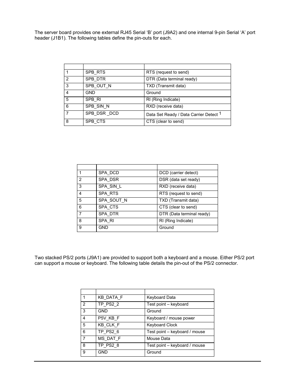 6 serial port connectors, 7 keyboard and mouse connector | Intel Server Board S5000PAL User Manual | Page 57 / 113