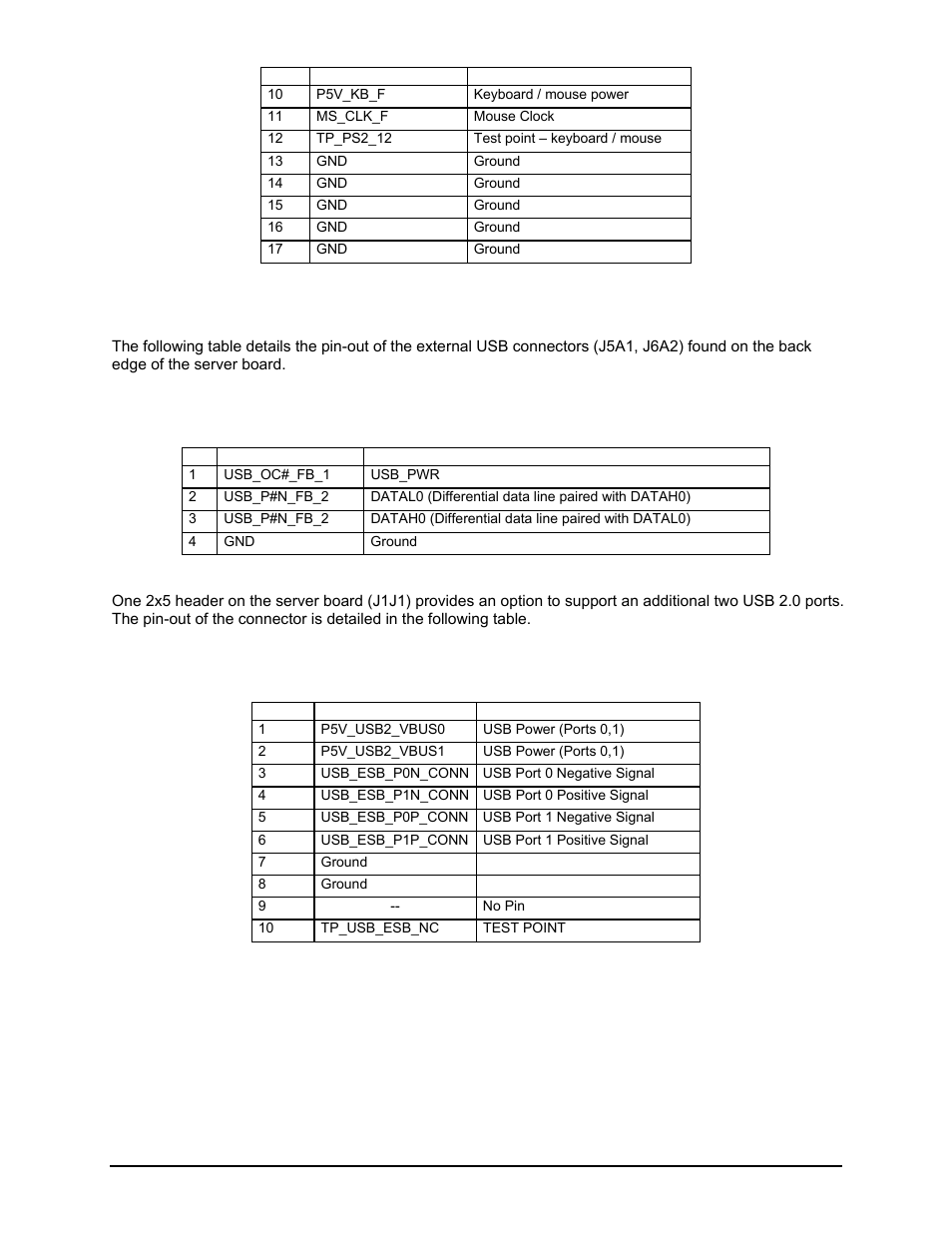 8 usb 2.0 connectors | Intel Server Board S5000PAL User Manual | Page 58 / 113