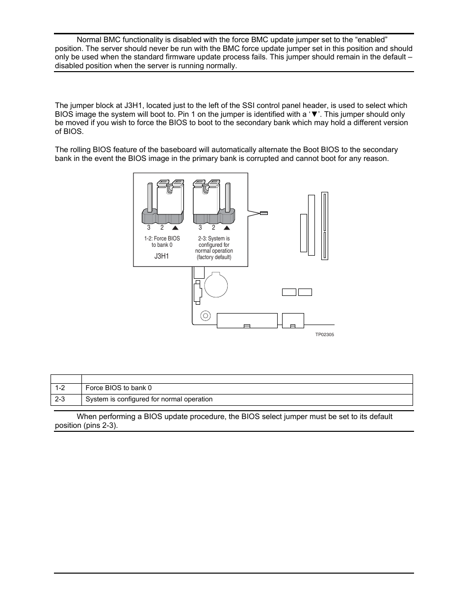 2 bios select jumper | Intel Server Board S5000PAL User Manual | Page 62 / 113