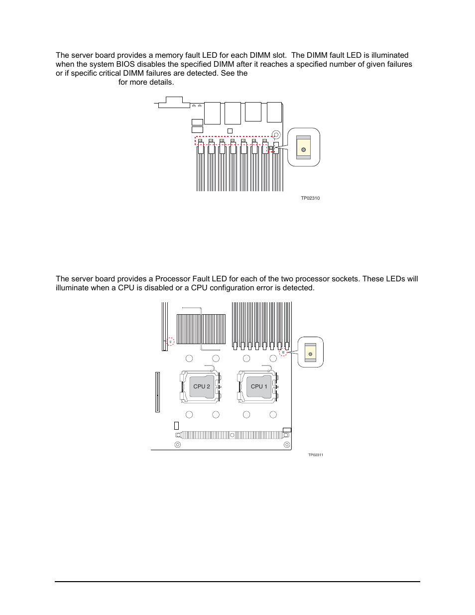 3 dimm fault leds, 4 processor fault led | Intel Server Board S5000PAL User Manual | Page 67 / 113