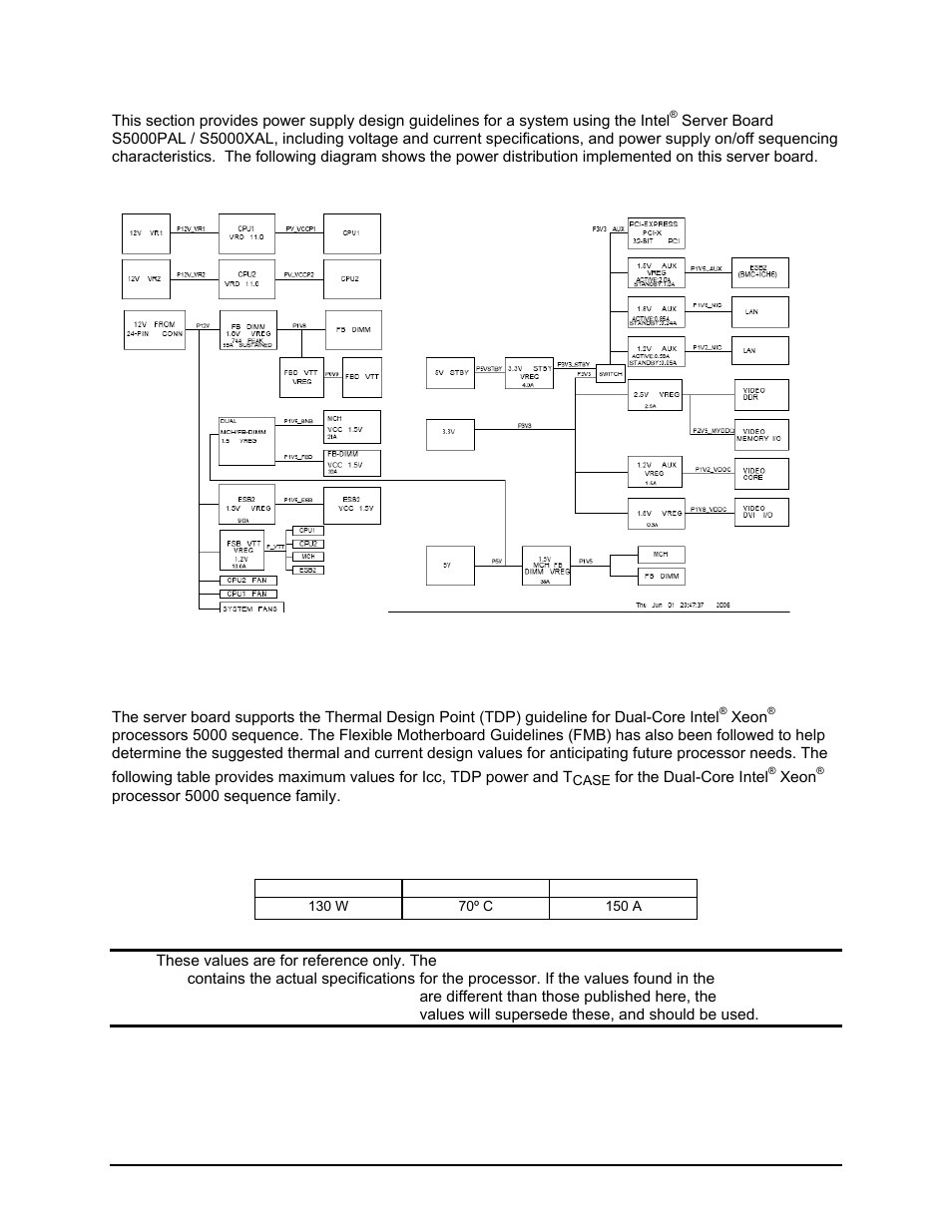 2 server board power requirements, 1 processor power support | Intel Server Board S5000PAL User Manual | Page 70 / 113