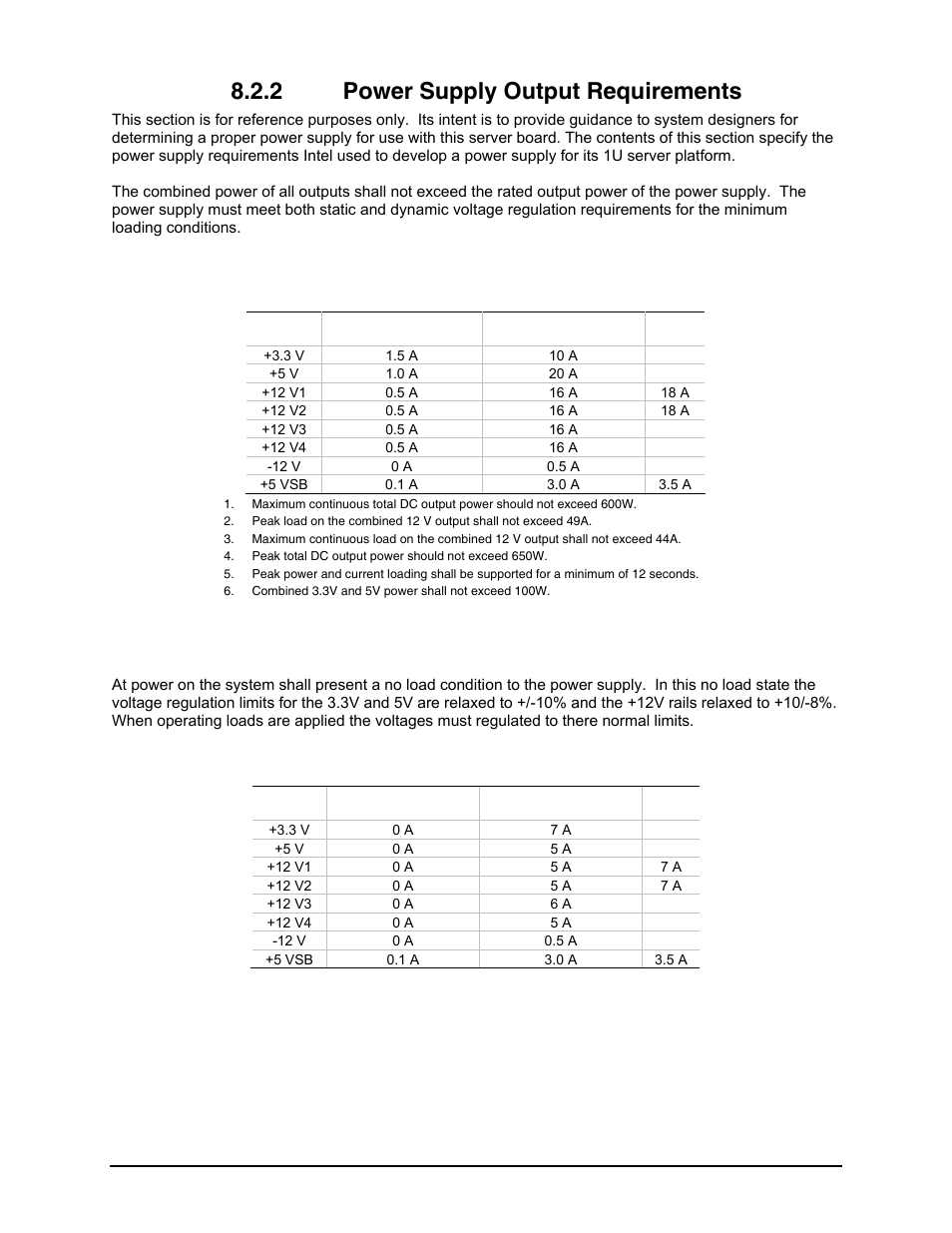 2 power supply output requirements, 3 turn on no load operation | Intel Server Board S5000PAL User Manual | Page 71 / 113